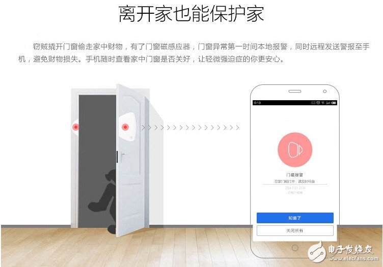 大阳城集团娱乐网站app666门磁传感器工作原理及门磁系统在智能家居中的应用(图4)
