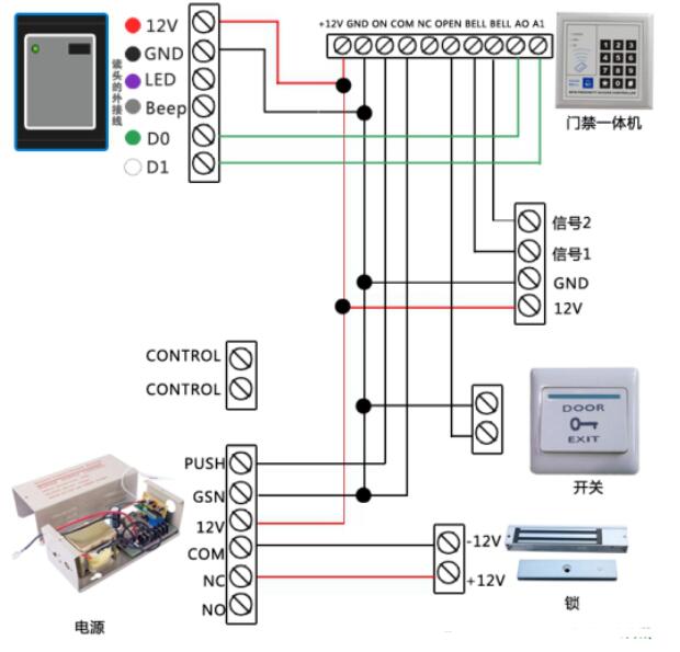 大阳城集团门禁系统的接线方式及接线图(图1)