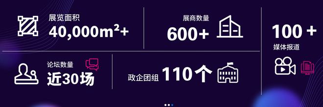 大阳城集团2025上海智慧楼宇展即将开启新老企业踊跃参展。(图2)