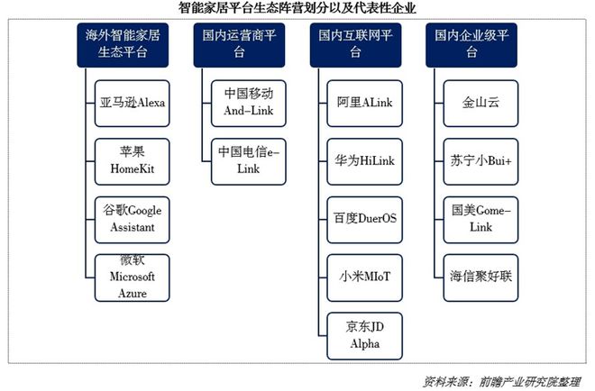 大阳城集团“2025第一会”亮出8000亿！又一个引爆中国经济的行业来了(图3)