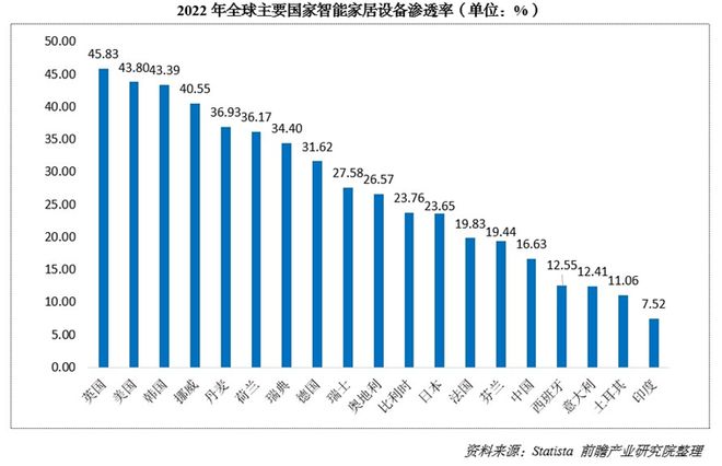 大阳城集团“2025第一会”亮出8000亿！又一个引爆中国经济的行业来了(图4)