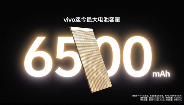 大阳城集团娱乐网站app666719mm机身塞进6500mAh电池 vivo S(图1)