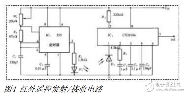 大阳城集团详解遥控电路设计分析—电路图天天读（270）(图4)