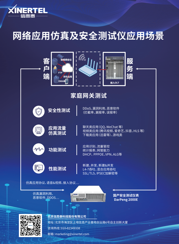 大阳城集团娱乐网站app666会后报道 信而泰亮相世界无线年度会员大会(图2)