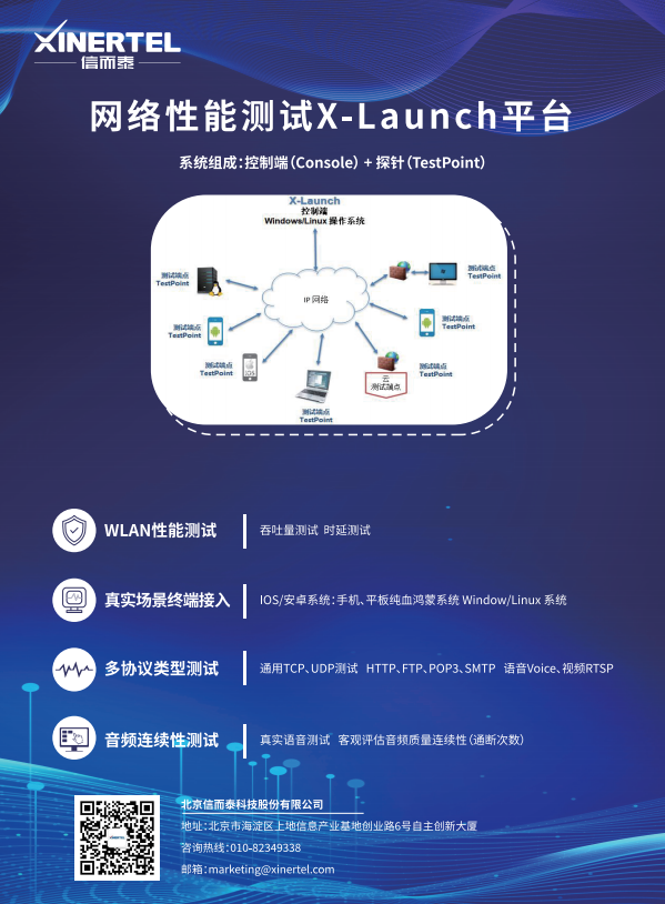 大阳城集团娱乐网站app666会后报道 信而泰亮相世界无线年度会员大会(图3)